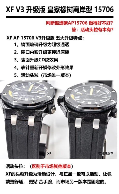 Forged Carbon Offshore: Distinguishing XF Factory Royal Oak Offshore Model 15706 by Audemars Piguet's Lightweight Construction