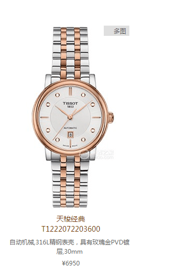 Best Women's Watches Worth Buying Under 10,000 Dollars for Everyday Elegance