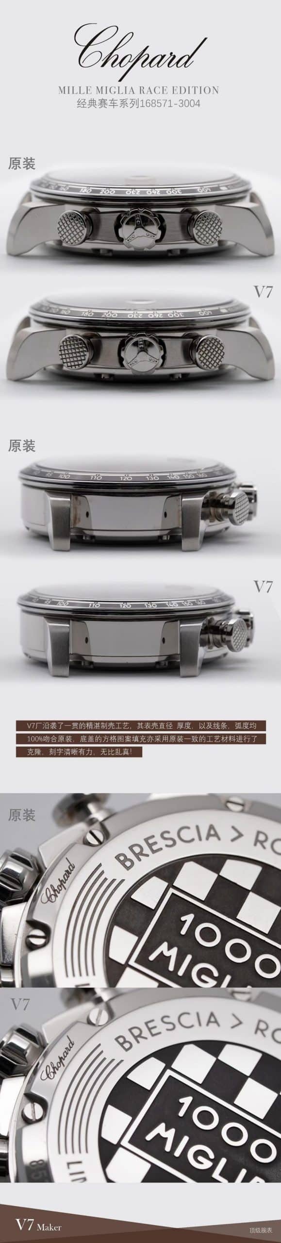 Chopard racing V7 factory Collectpremium consistency and sapphire mirror quality analysis