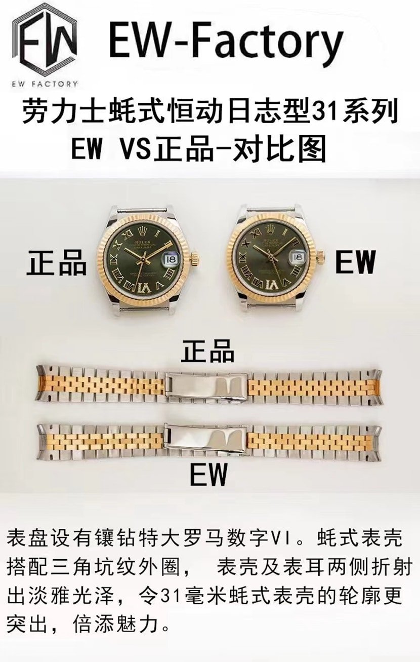 EW Rolex Oyster Perpetual Logo 31mm: In-Depth Fake vs Real Comparison with Swiss Movement