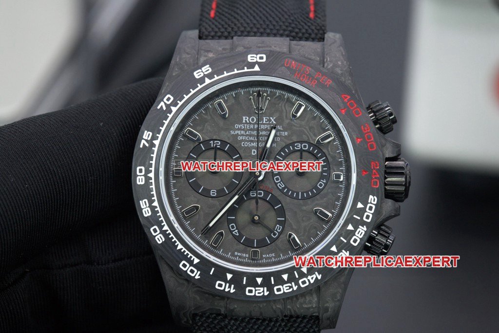 Top Replica Watches Brand Backstory