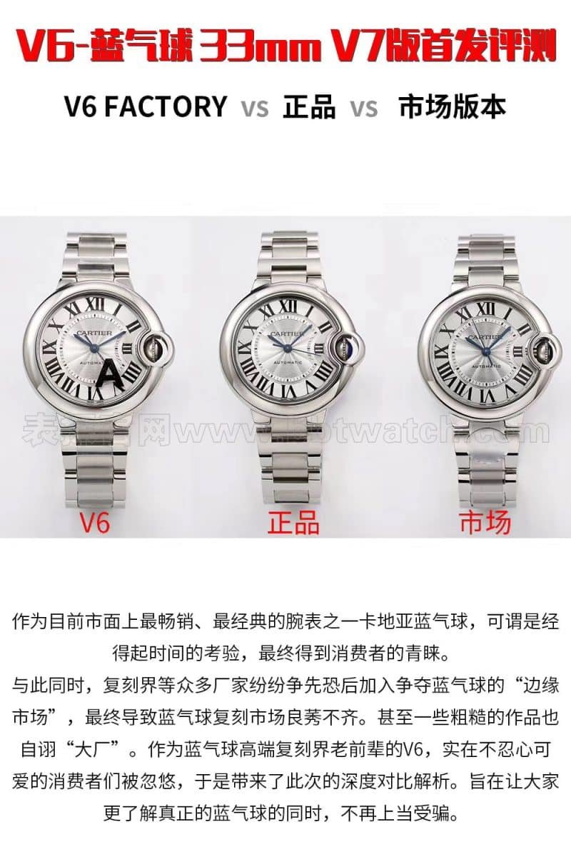 Cartierreplica blue balloon classic watch style V6 factory upgraded version V7 review front view