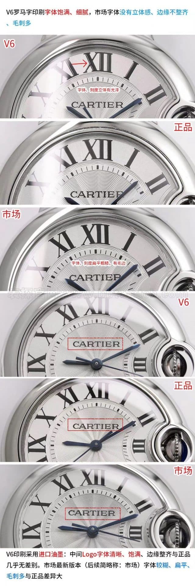 Cartierreplica blue balloon classic watch style V6 factory upgraded version V7 review logodetail shots