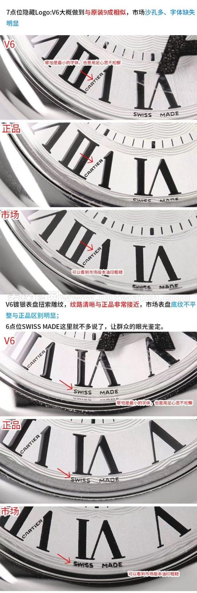 Cartierreplica blue balloon classic watch style V6 factory upgraded version V7 review detail shots