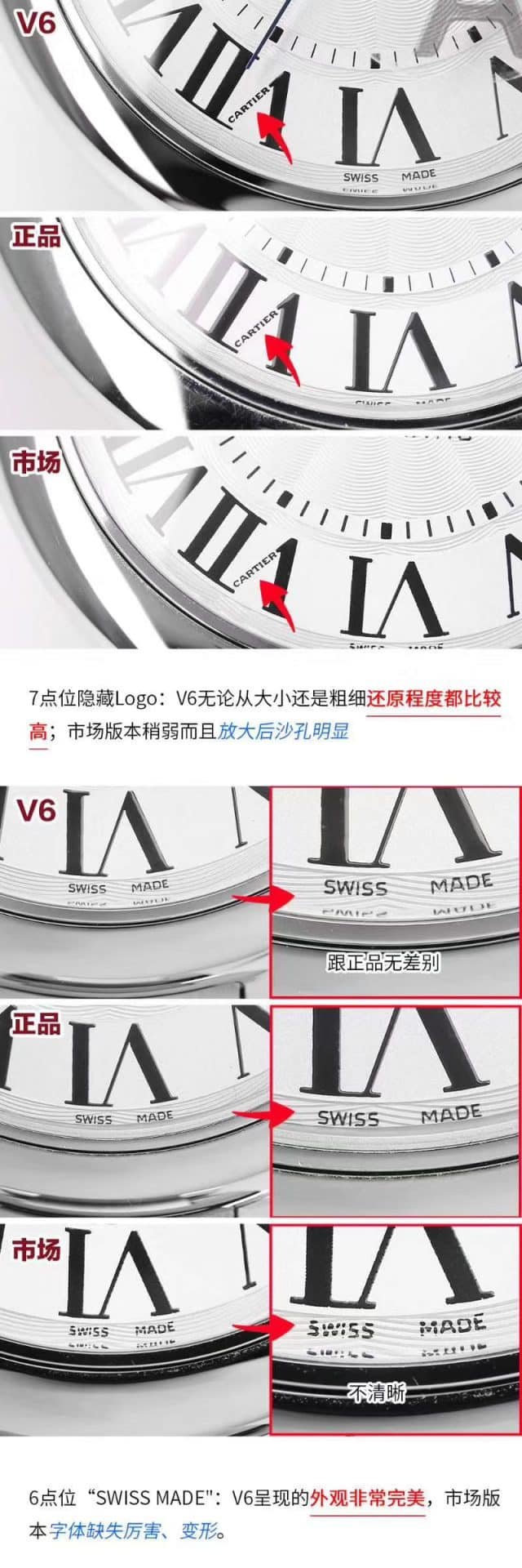 V6 Cartier Blue Balloon 42 Large Men’s Replica Watch Review – Flying Blue Balloon Boutique Style Logo Detail Shots