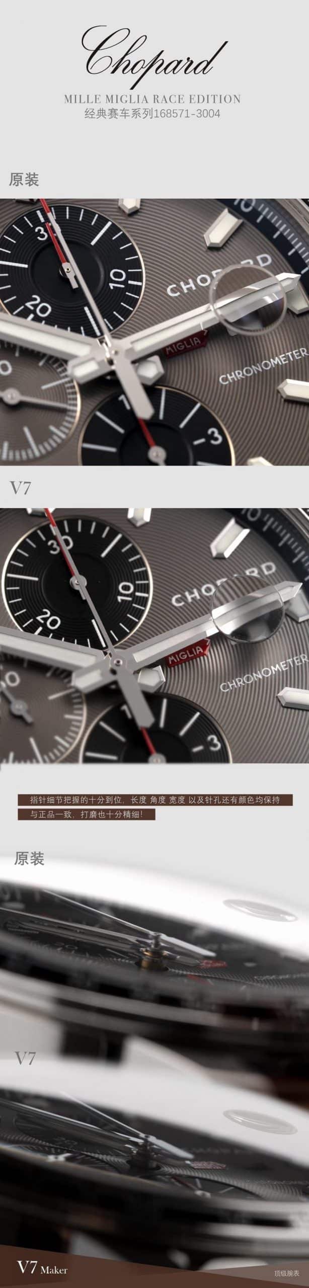 V7 factory chopard replica watches racing series 7750 boutique movement authenticity comparison review hands craft comparison chart