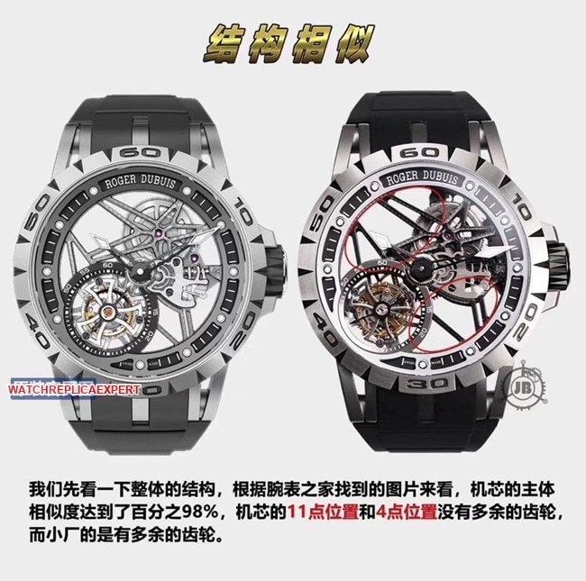 JB Factory Roger Dubuis Excalibur Skeleton Flying Tourbillon Réplica: comparação de artesanato e qualidade — detailed review and buying guide | Watch Replica Expert
