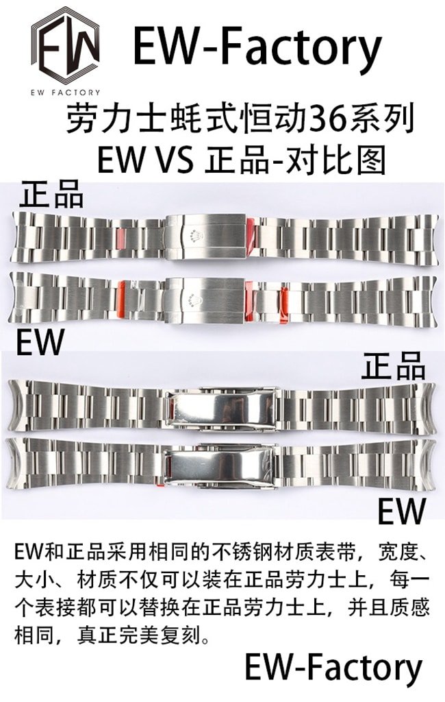 EWRolex Oyster Perpetual 36 Series Replica Watch Authentic and Fake Comparison Evaluation Bracelet Picture