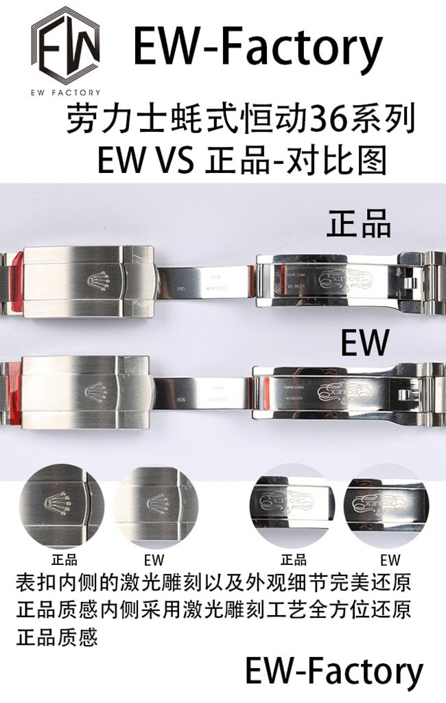 EWRolex Oyster Perpetual 36 series replica watches genuine and fake comparison evaluation clasp comparison chart