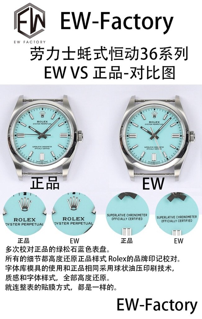 EWRolex Oyster Perpetual 36 Series Replica Watch Authentic and Fake Comparison Evaluation Logo Comparison Chart