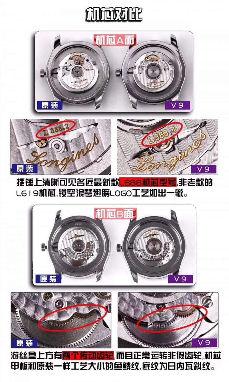 V9Longines famous craftsman series L2.793.4.71.6replica watch authenticity comparison movement chart