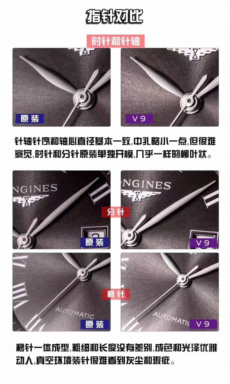 V9Longines famous craftsman series L2.793.4.71.6replica watch genuine and fake comparison pointer detail shots