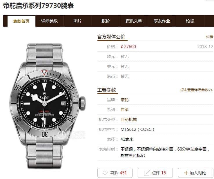 ZF Tudor Enlightenment Series 79730 Watch Real vs. Fake Review Price Chart