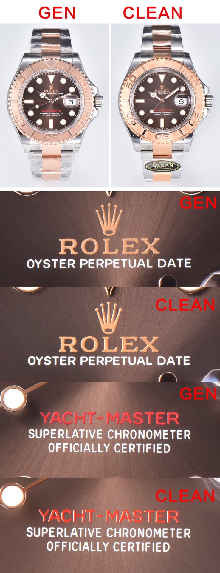 Rolex Yacht 40 mm 126621 CLEAN Factory Or Rose et Comparaison Réplique de Cadran Chocolat Authentique — luxury replica watch guide | Watch Replica Expert